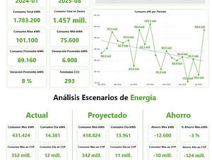 Eficiencia Energética
